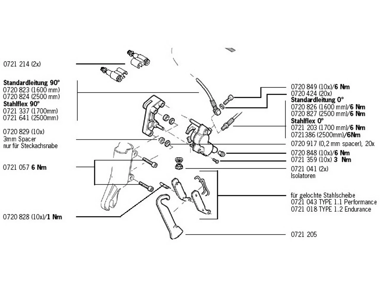 MAGURA Befüllschrauben Für HS 33 R / HS 33 / HS 11 / Gustav M 4 MAGURA Befüllschrauben Für HS 33 R / HS 33 / HS 11 / Gustav M - Image 2
