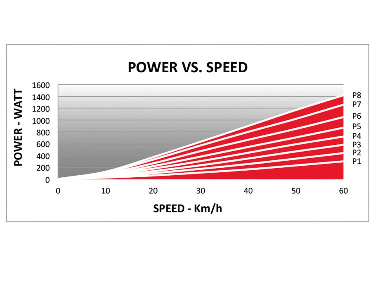 Elite Qubo Power Smart B+ Rollentrainer 6 Elite Qubo Power Smart B+ Rollentrainer - Image 4