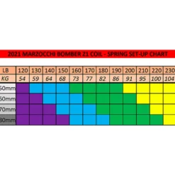 Marzocchi Bomber Z1 Coil Spring 13 Marzocchi Bomber Z1 Coil Spring -Fahrräder Verkäufe 311051